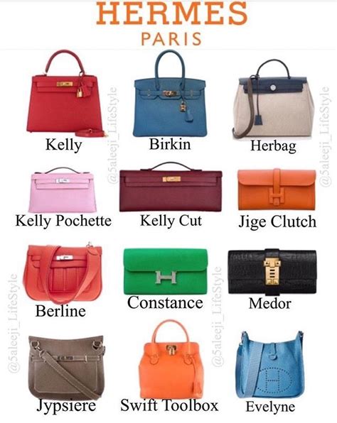 kelly bag hermes prix|types of hermes kelly bags.